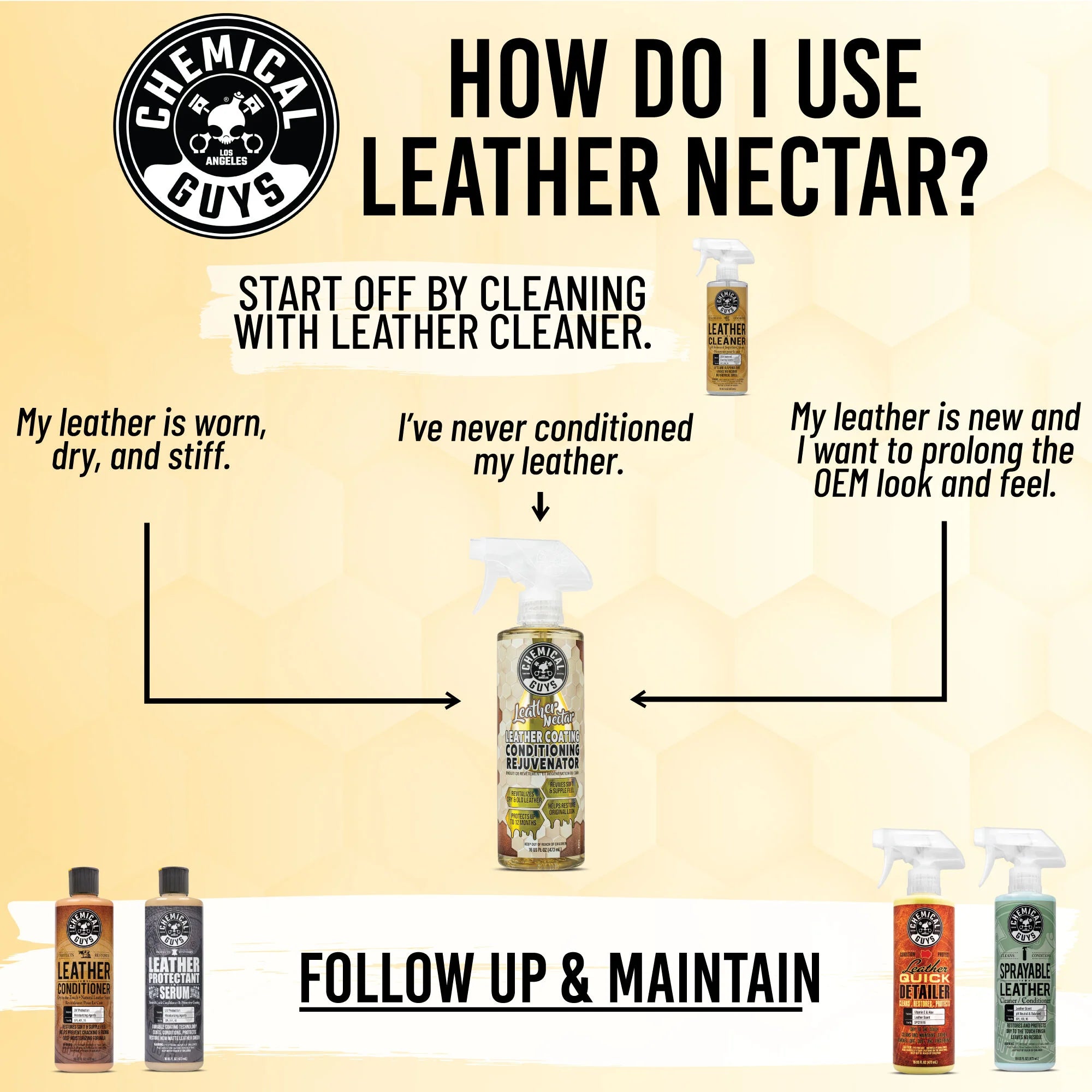 Chemical Guys Leather Nectar Leather Coating Conditioning Rejuvenator - Image 11