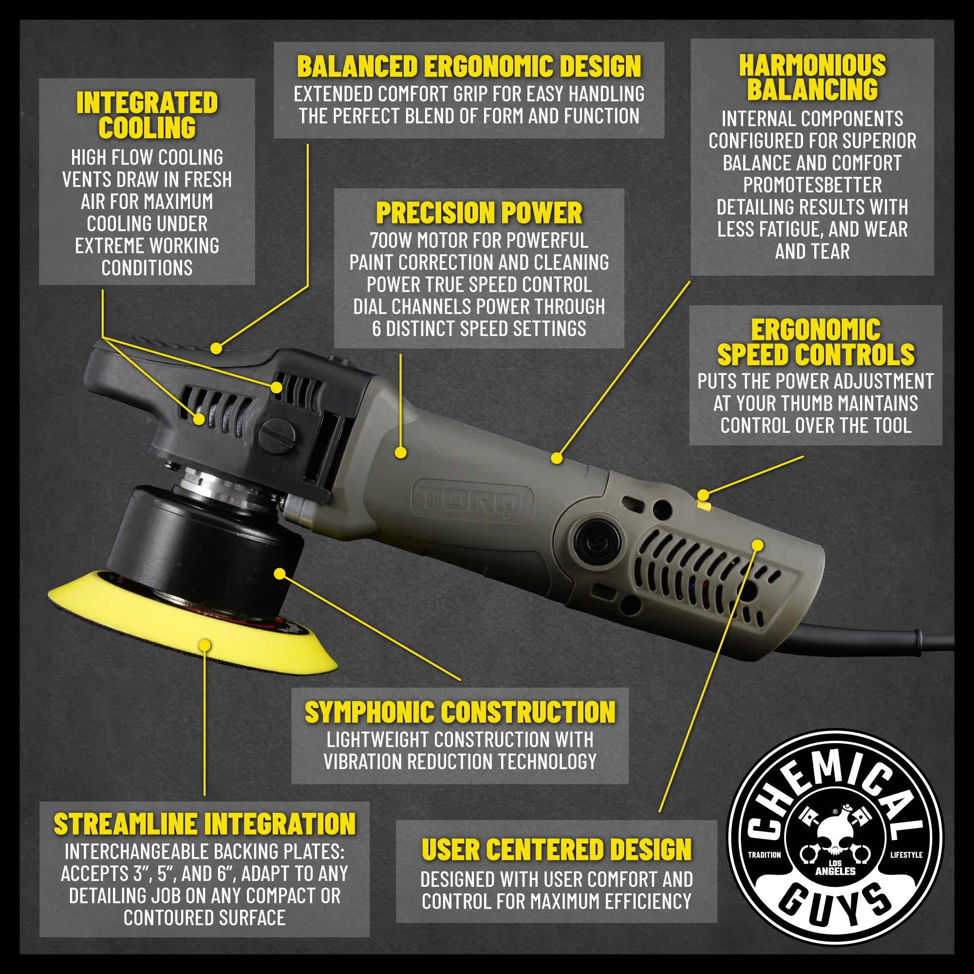 Chemical Guys Frequent Use 4 Step TORQ 10FX Orbital Polisher Ultimate Kit - Image 3