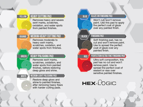 Chemical Guys Hex-Logic Pads 7.5 - Image 2