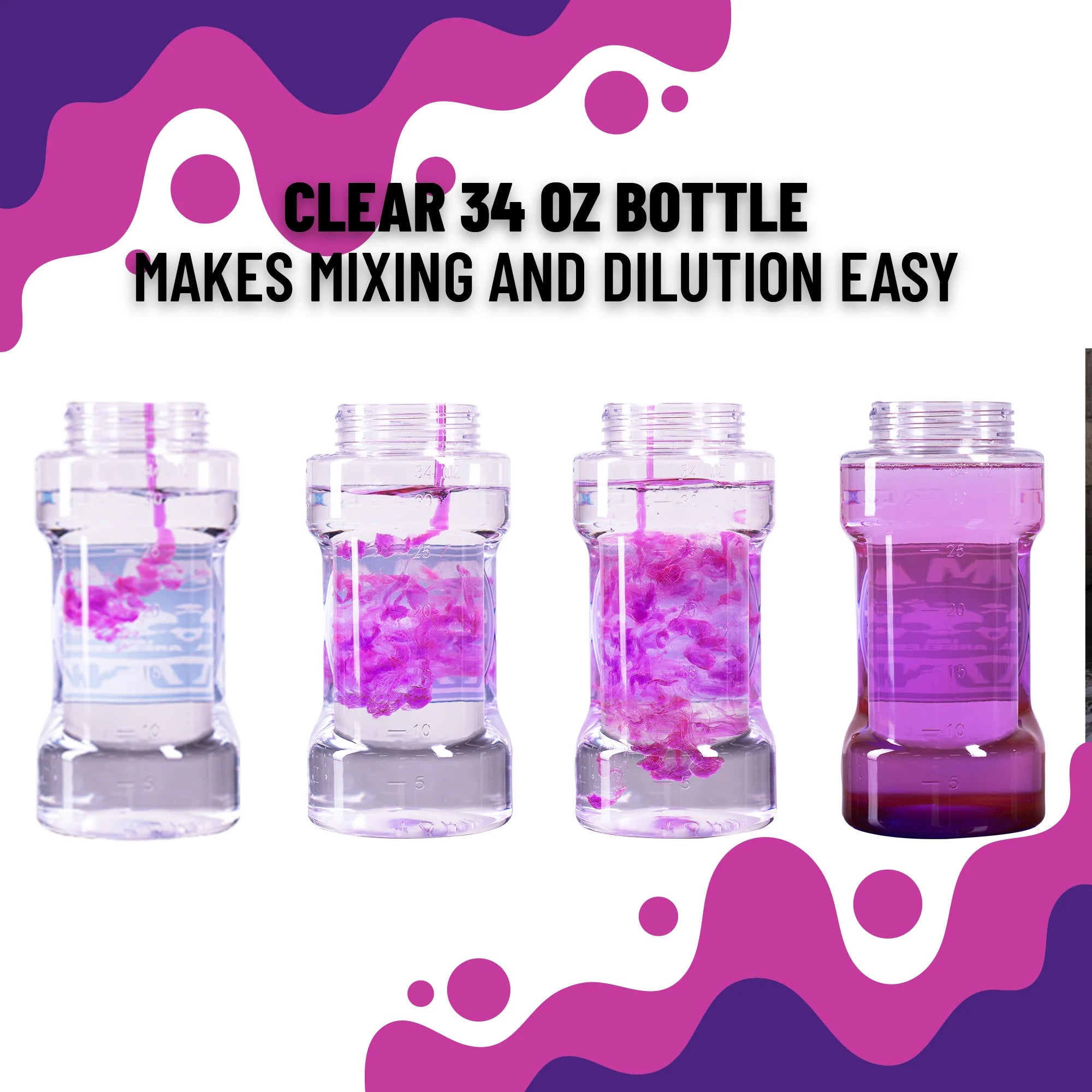 Chemical Guys Big Mouth Max Release Foam Cannon Bundle - Image 3