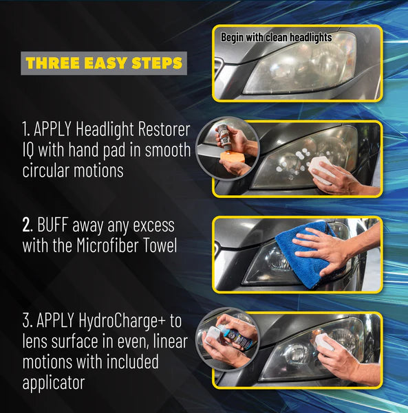 Chemical Guys Headlight Restoration & Ceramic Kit - Image 5
