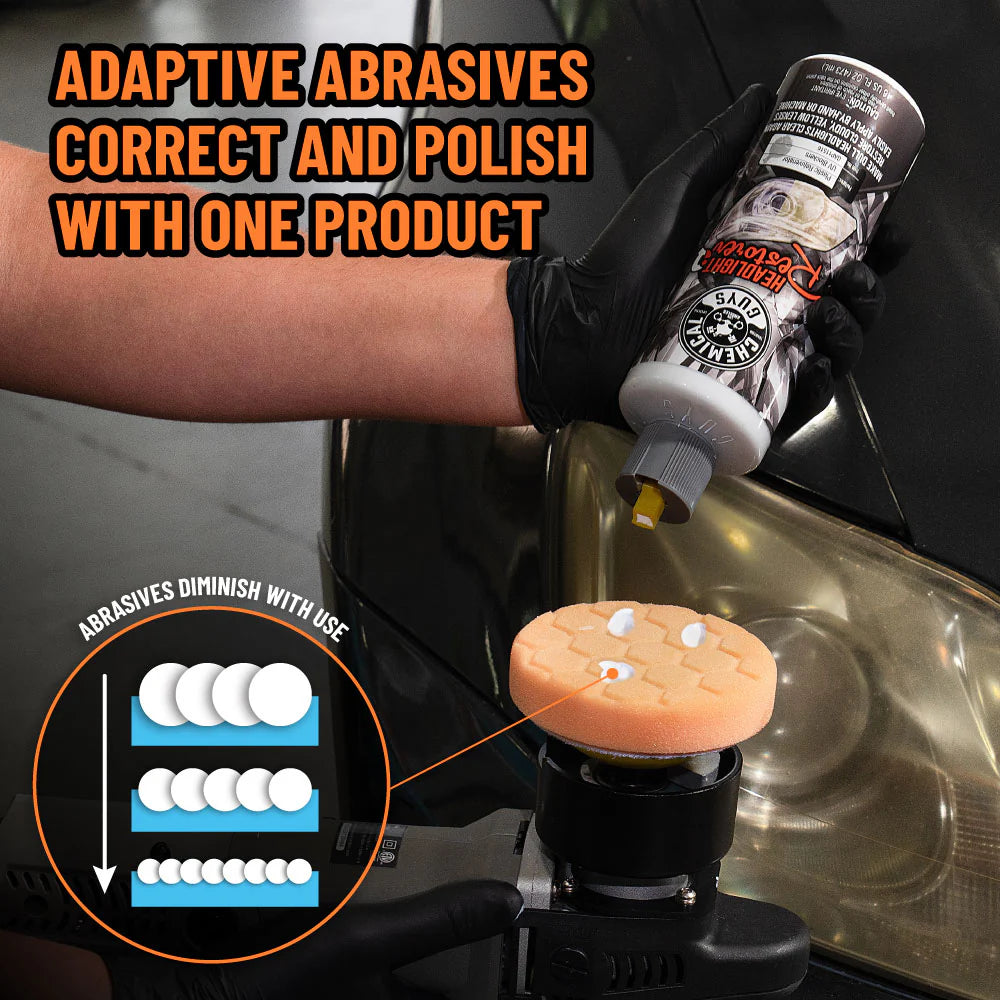 Chemical Guys Headlight Restore & Protection Kit - Image 2