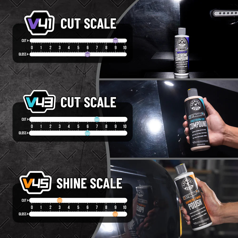 Chemical Guys InSynchro Advanced Cut & Polish Bundle - Image 8