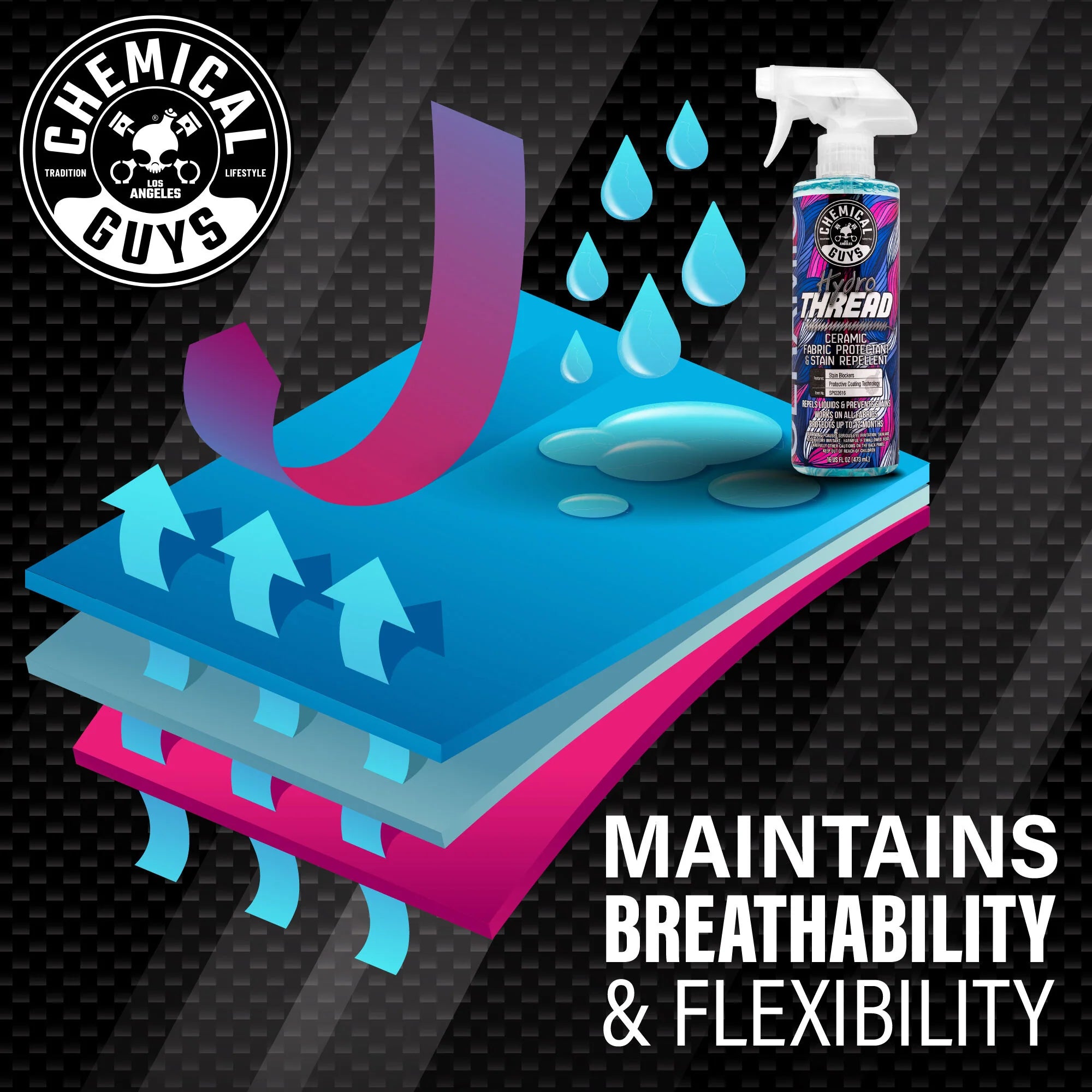 Chemical Guys HydroThread Ceramic Fabric Protectant & Stain Repellent - Image 11