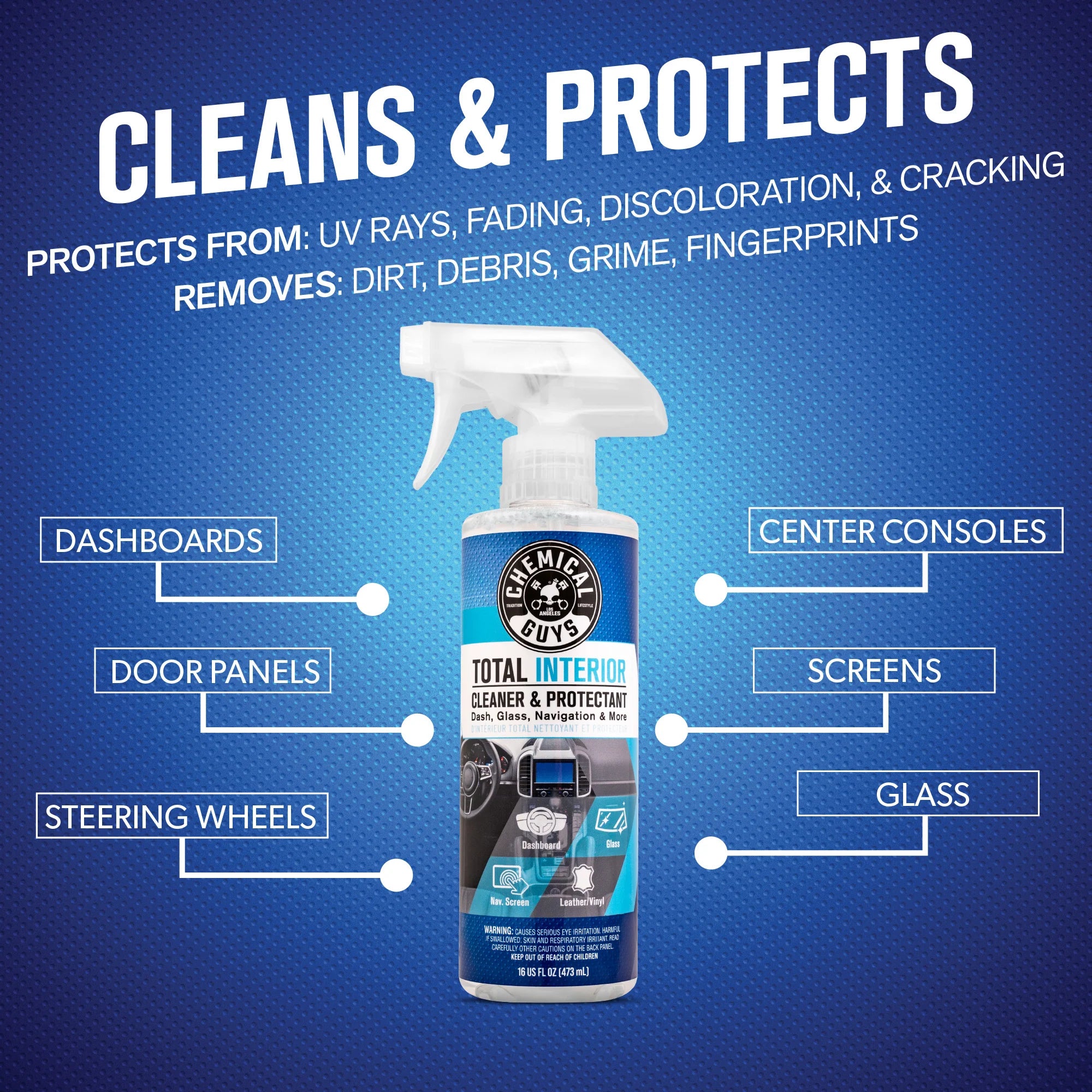 Chemical Guys Total Interior Cleaner & Protectant - Image 2