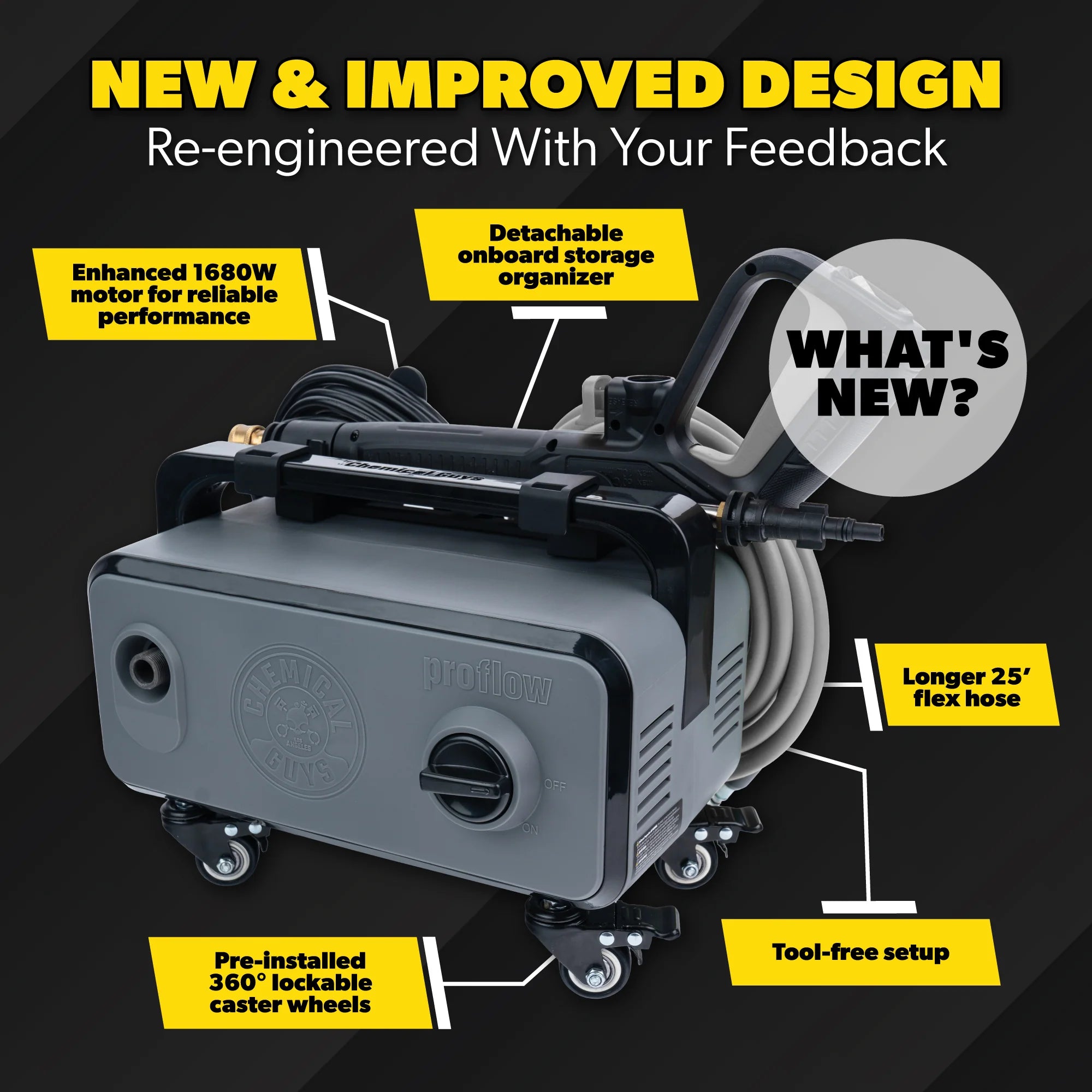 Chemical Guys ProFlow PM2000 Pro Performance Electric Pressure Washer - Image 3