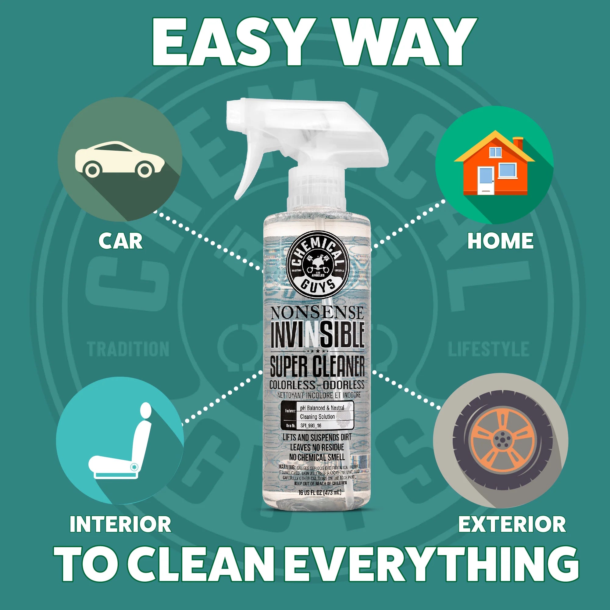 Chemical Guys Nonsense Invinsible Super Cleaner - Image 4